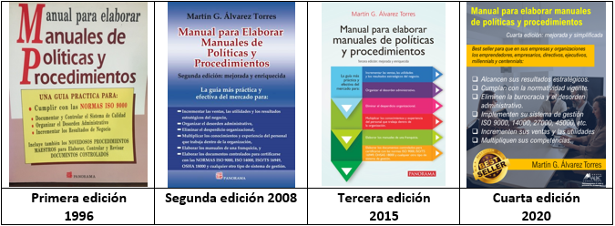 evolucion del manual de politicas y procedimientos